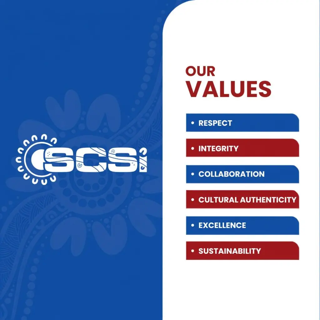 SCS Indigenous branded graphic split into two panels: a blue left panel featuring the SCSI logo with an Aboriginal art-inspired circular border, set over a subtle Aboriginal artwork background, and a white right panel headed "Our Values" in dark red bold lettering, listing six values in alternating blue and red rounded pill-shaped banners: Respect, Integrity, Collaboration, Cultural Authenticity, Excellence, and Sustainability.